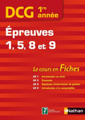 couvertures