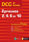 couvertures