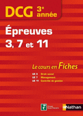 couvertures