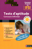 couvertures