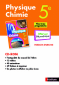 CD-Rom