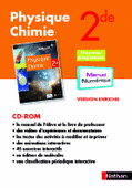 CD-Rom
