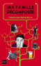 MA FAMILLE D�COMPOS�E