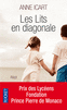 LES LITS EN DIAGONALE
