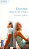 COMME CHIEN ET CHAT