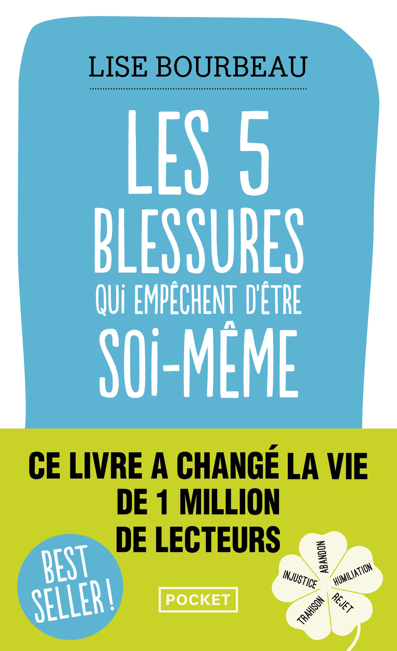 les 5 blessures qui empêchent d être soi même resume 