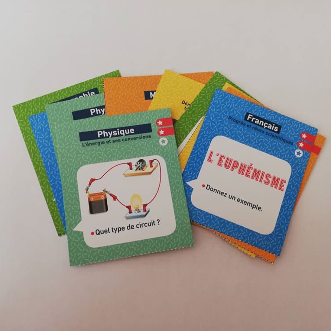 Français 3e Toutes les cartes en main Fiches quiz Brevet Brevet